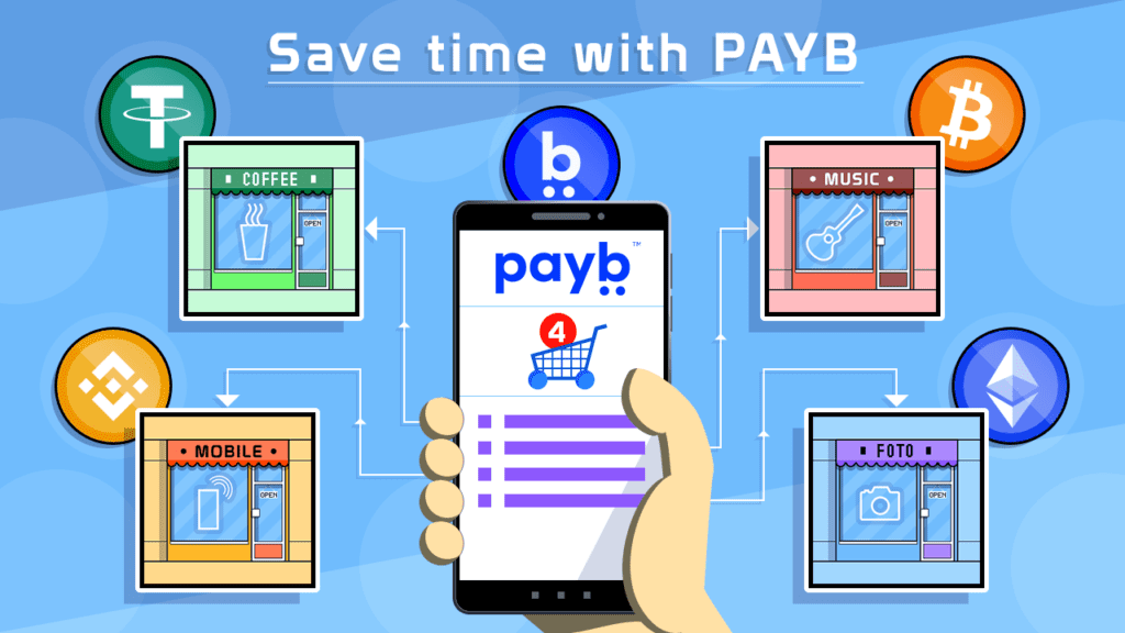 payb․io-makes-shopping-easier-for-cryptocurrency-holders-and-significantly-saves-their-time