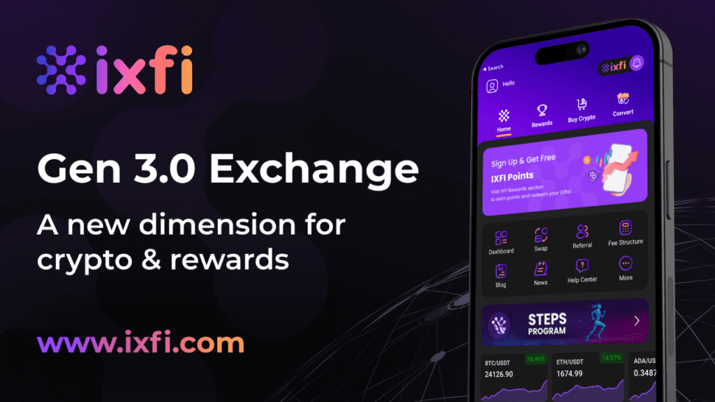 the-rapid-rise-of-ixfi-exchange-–-now-the-world’s-biggest-buy-crypto-platform