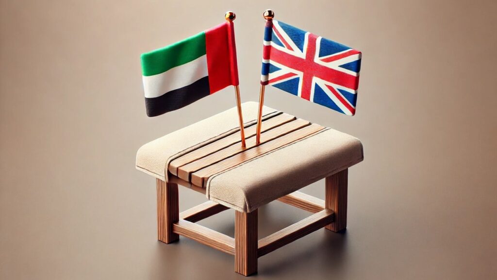 uae-and-uk-accounting-bodies-partner-to-shape-digital-finance-future